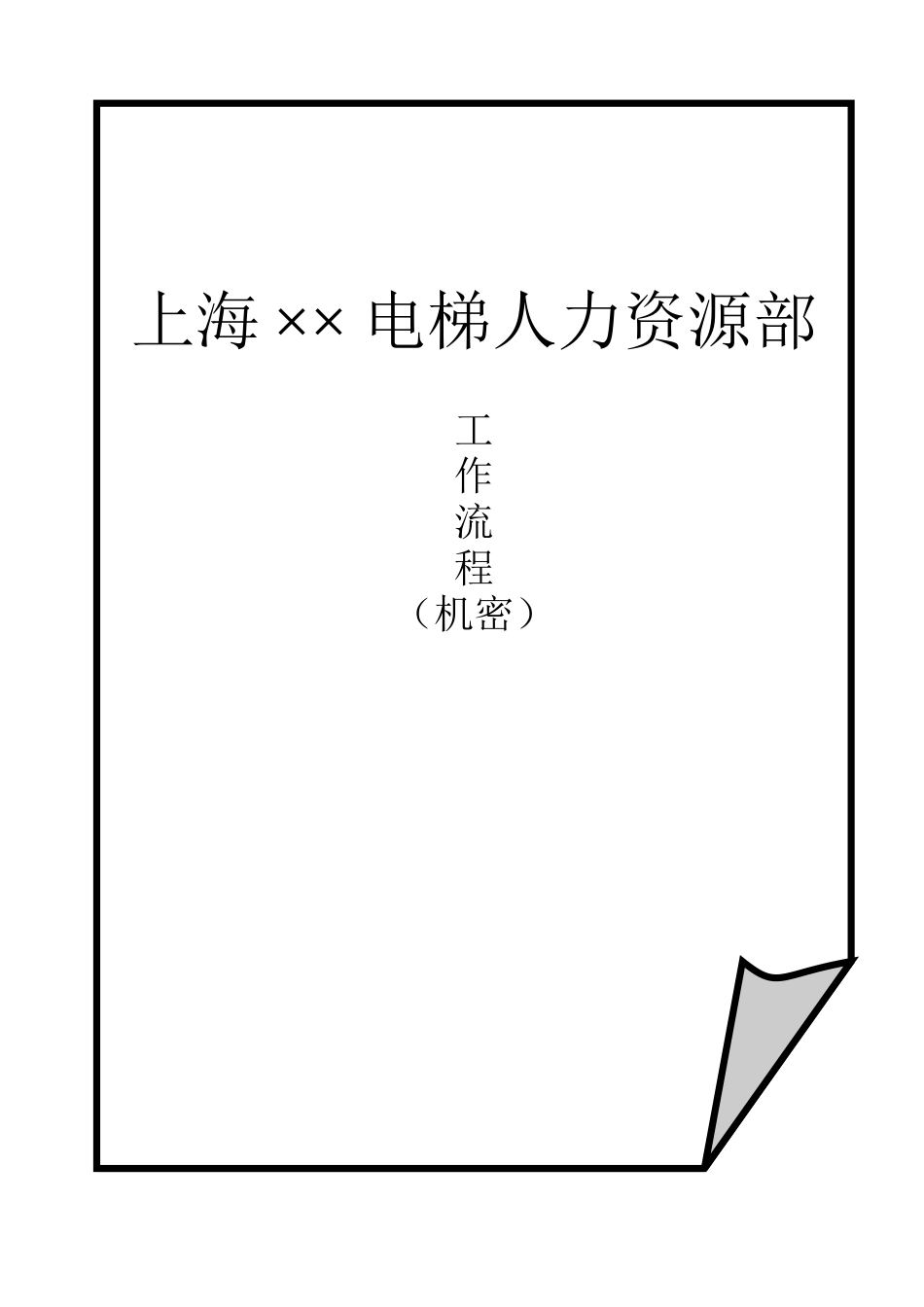 某某公司人力资源部工作流程_第1页