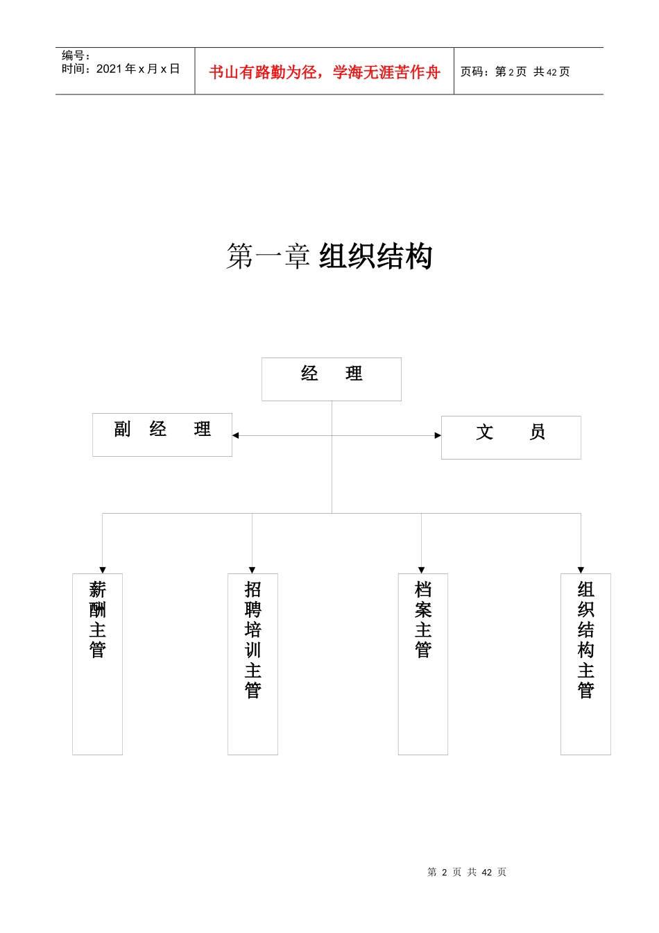 某有限公司人力资源部管理手册_第2页