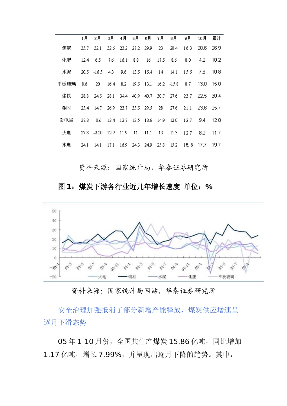 某某年煤炭行业投资策略报告_第3页
