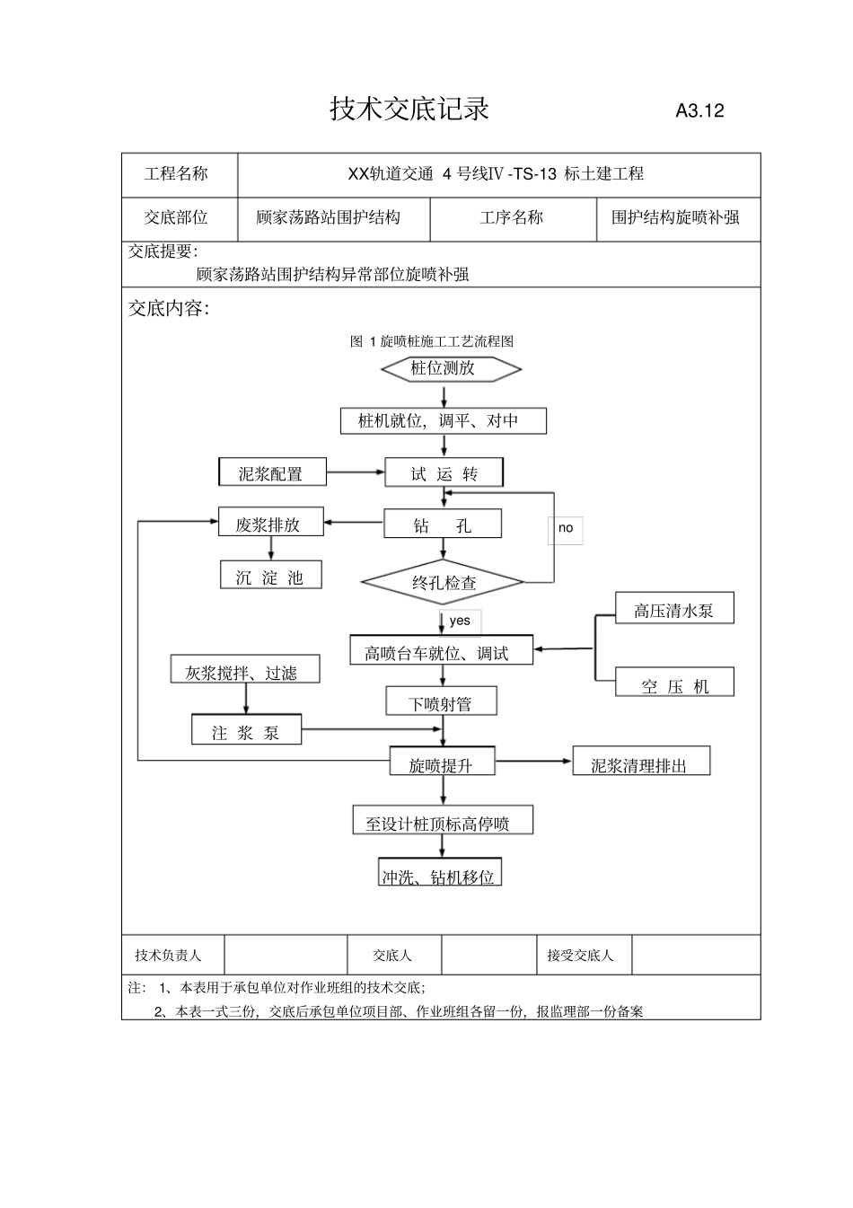 咬合桩旋喷补强技术交底_第2页