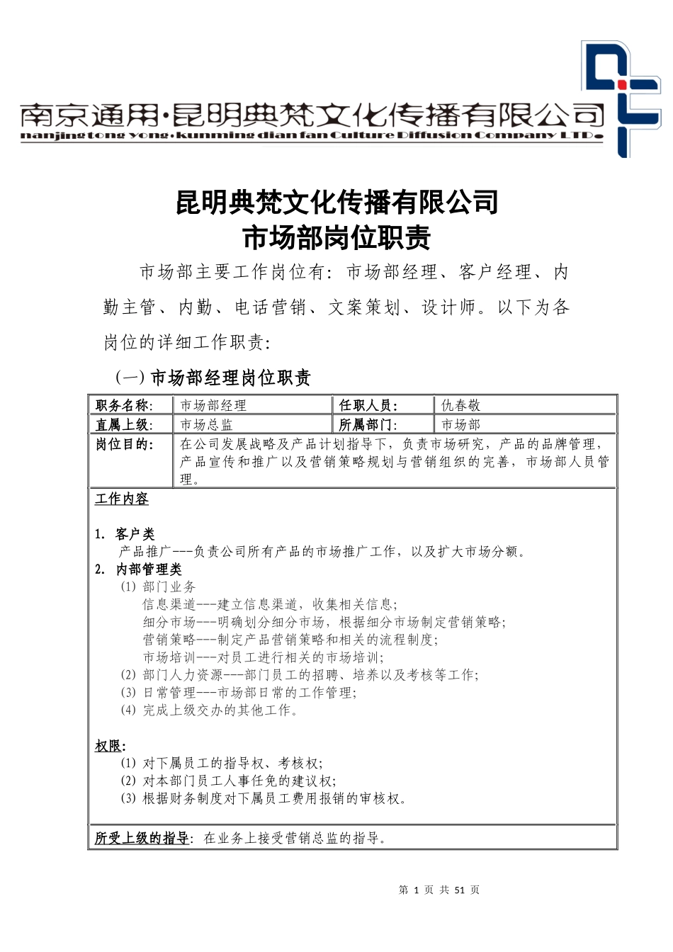 某文化传播有限公司市场部岗位职责_第1页