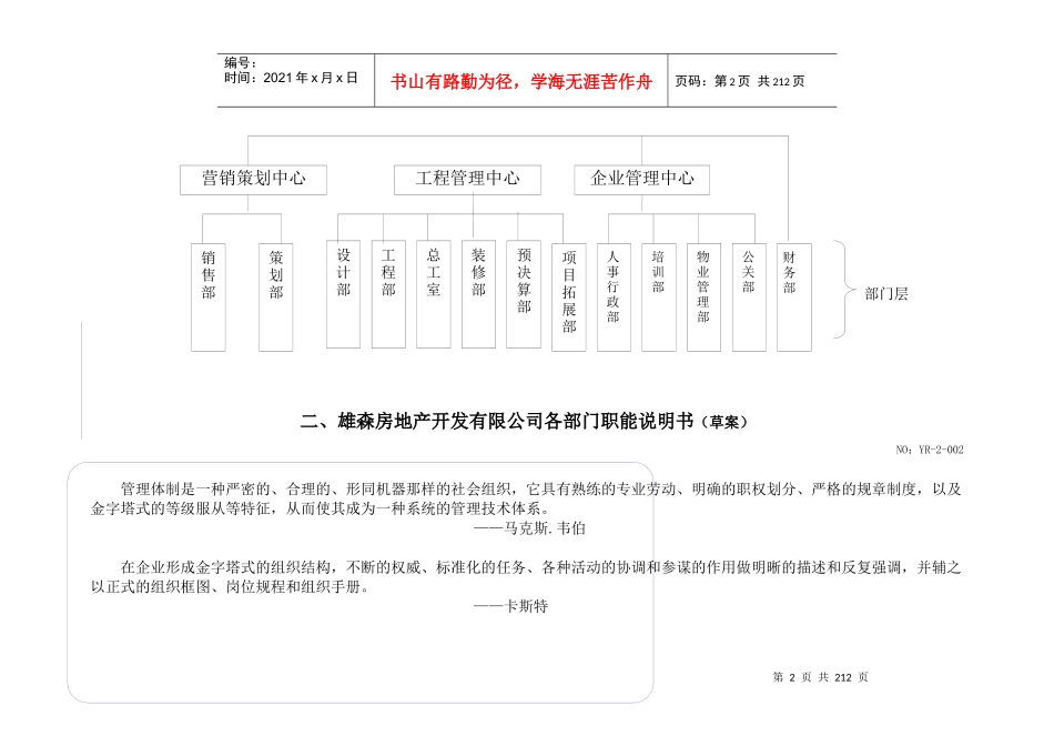 某房地产管理手册(原)_第2页