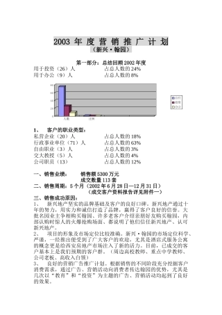 某某年度营销推广计划
