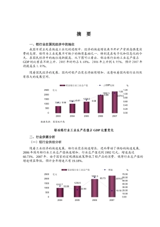某某年铝行业风险分析报告