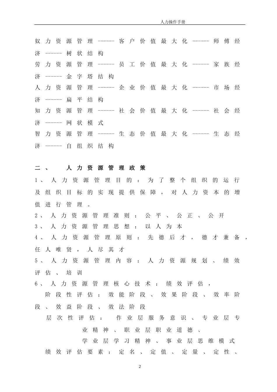 某某公司人力资源规划手册_第2页