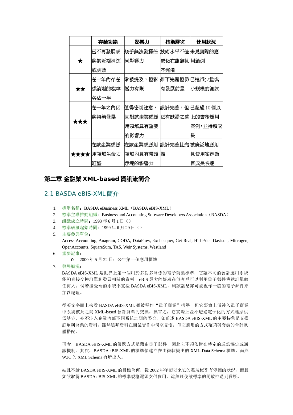 某某年2月XML-based產業資訊流標準調查報告（上）_第2页