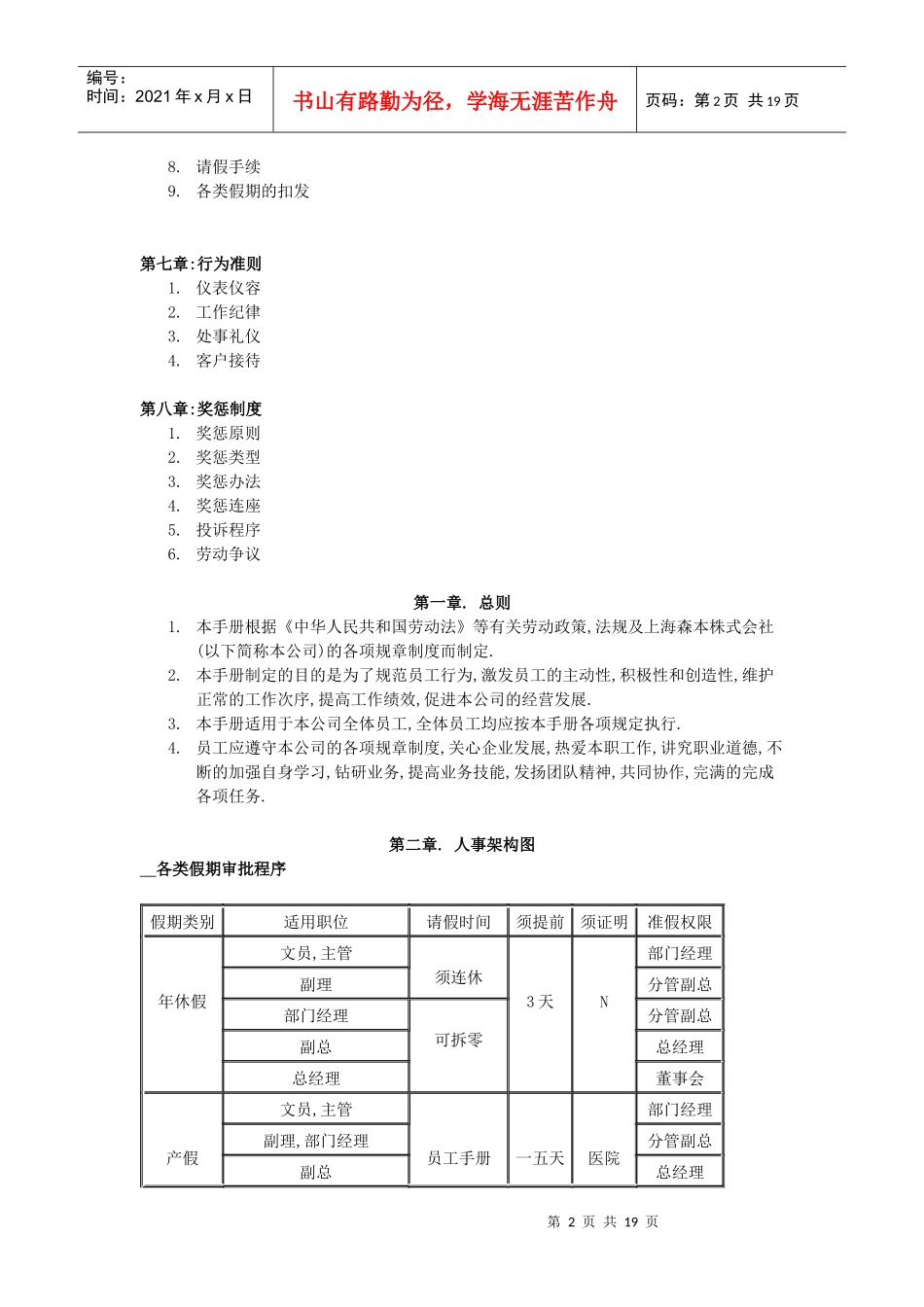 某日企人力资源规章制度汇总_第2页