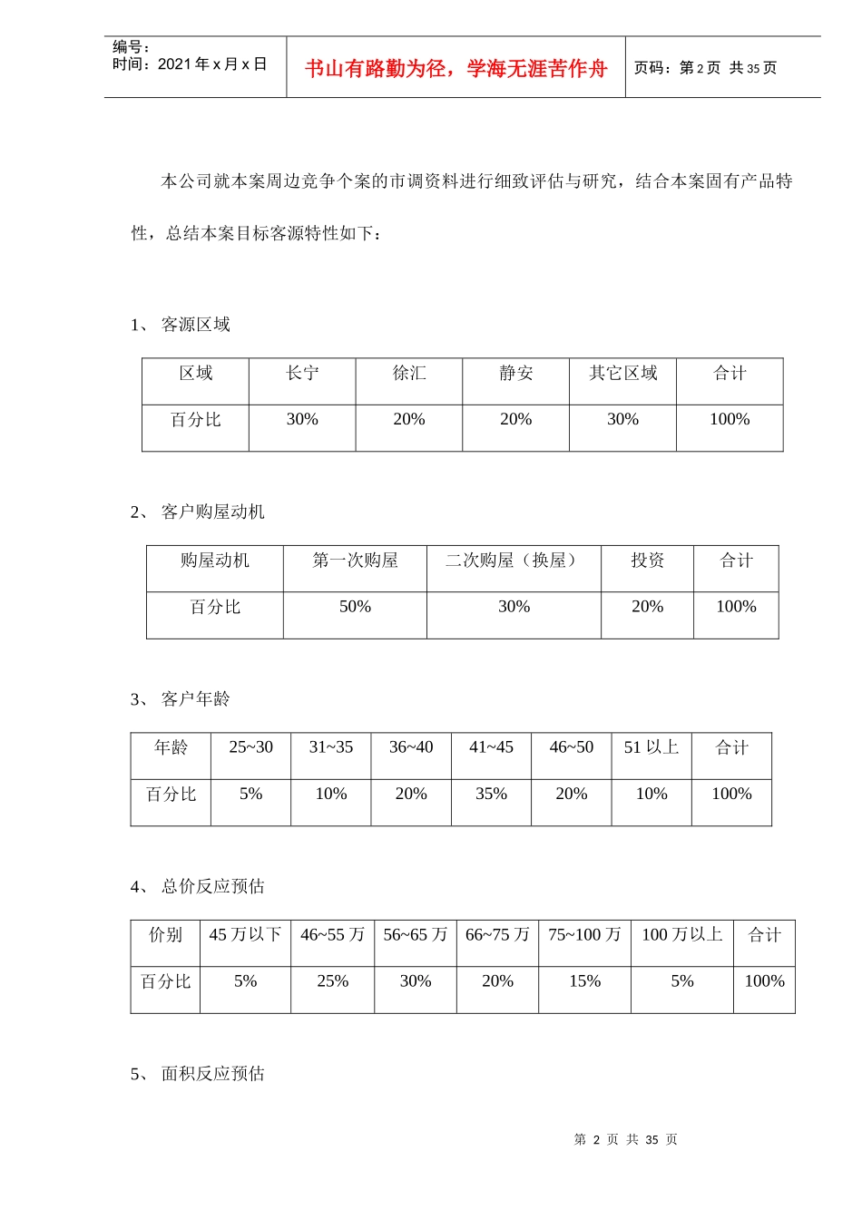 某楼盘企划提案_第2页
