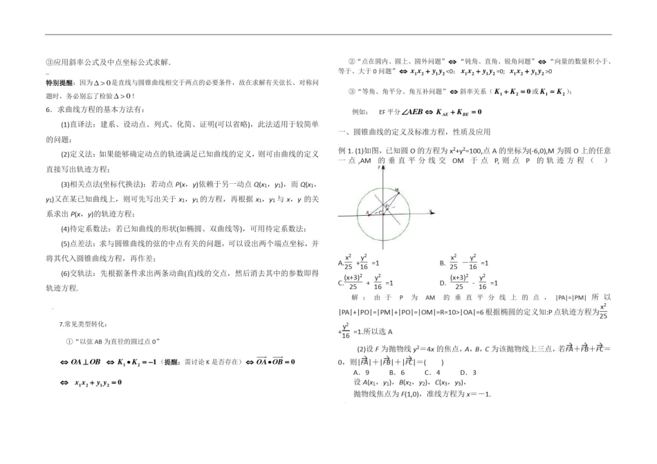圆锥曲线经典题型总结(含答案)_第2页