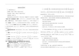 圆锥曲线经典题型总结(含答案)