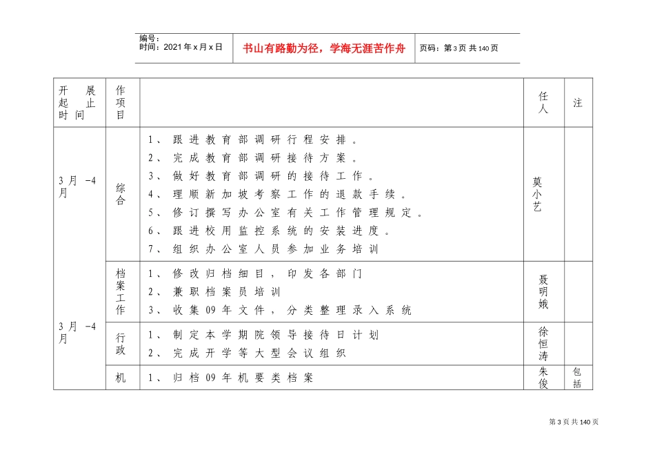 某某技术学院年度工作计划台帐_第3页