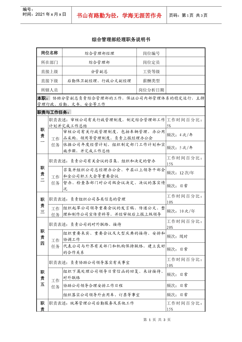 某投资公司综合管理部经理职务说明书_第1页