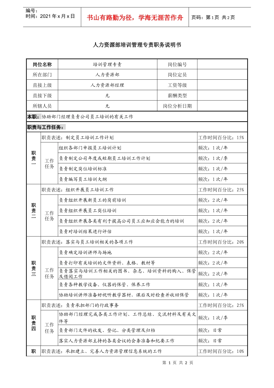 某投资公司人力资源部培训管理专责职务说明书_第1页