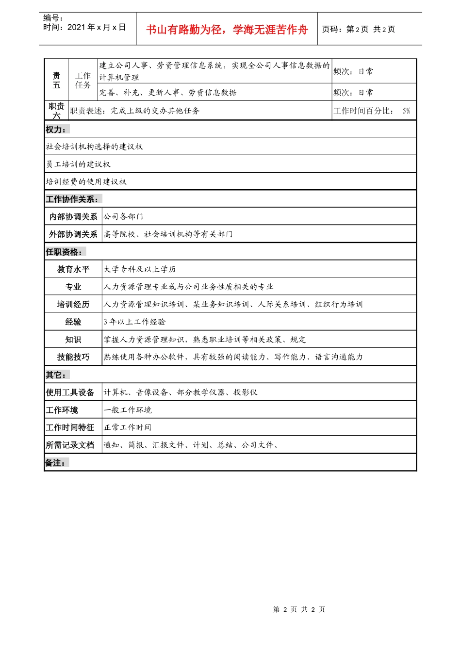 某投资公司人力资源部培训管理专责职务说明书_第2页