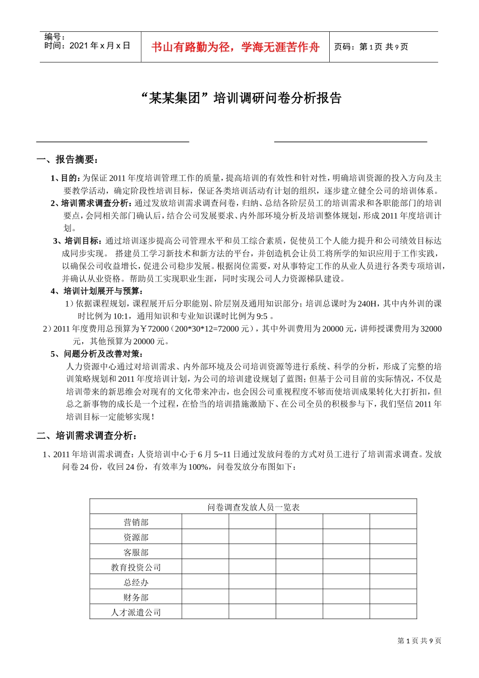 某某集团培训调研问卷分析报告_第1页