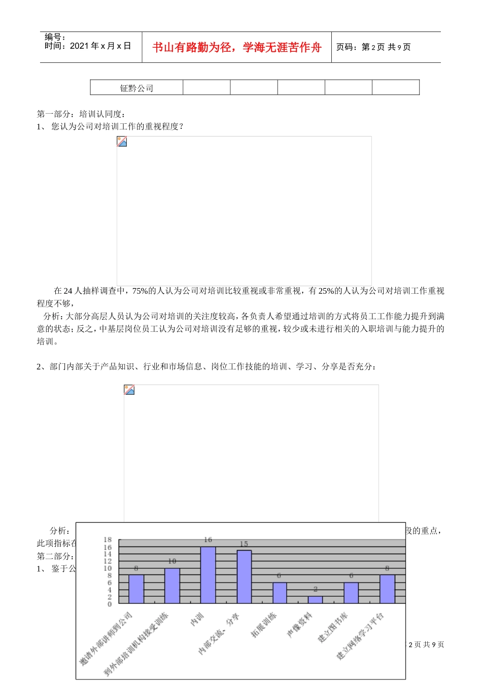 某某集团培训调研问卷分析报告_第2页