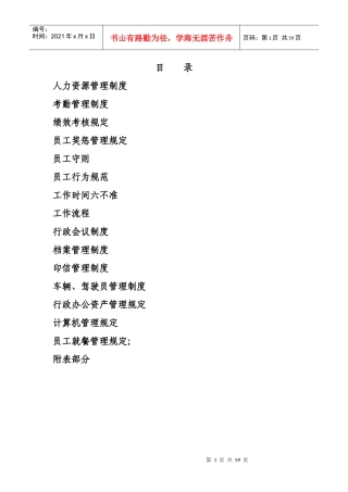 某投资置业公司人力资源管理制度