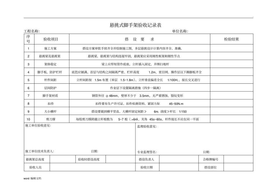 悬挑式脚手架验收记录表_第1页