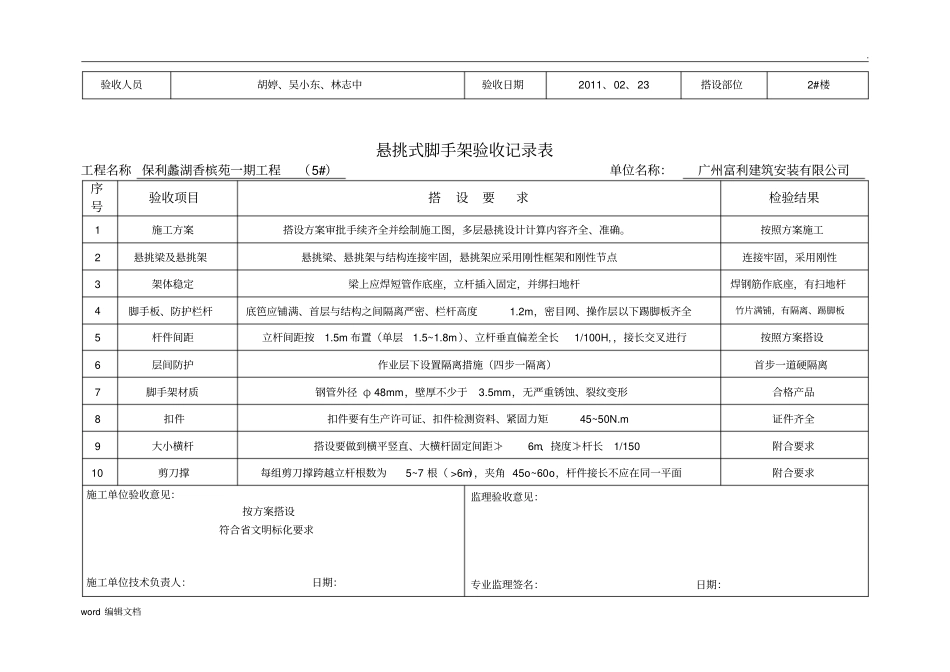 悬挑式脚手架验收记录表_第3页