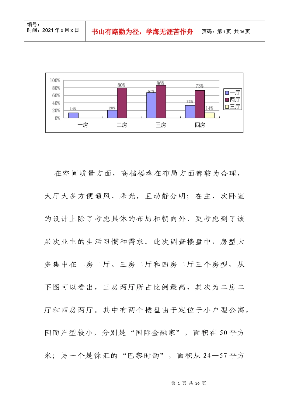 某楼盘的企划提案_第1页