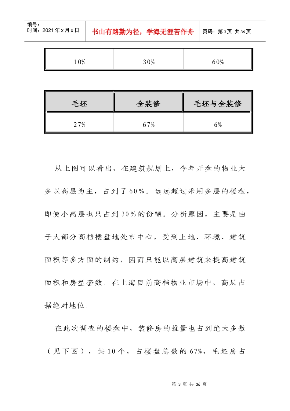 某楼盘的企划提案_第3页