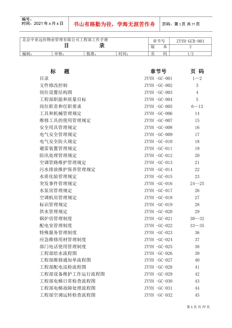 某某物业管理有限公司工程部工作手册_第1页