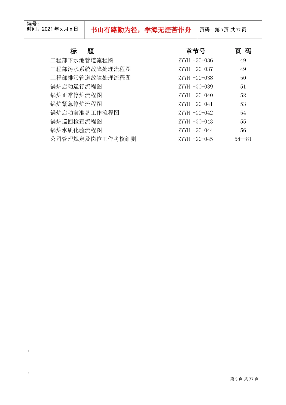 某某物业管理有限公司工程部工作手册_第3页