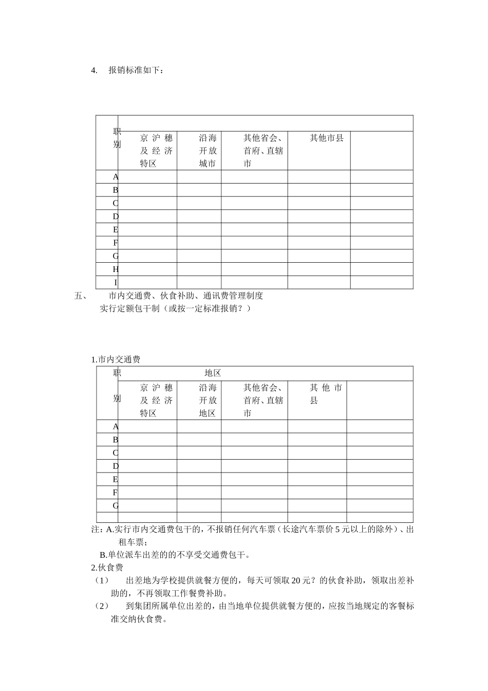 某某集团差旅费管理制度_第3页