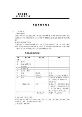 某某集团差旅费管理制度