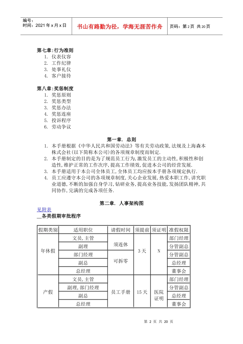 某日企管理手册_第2页