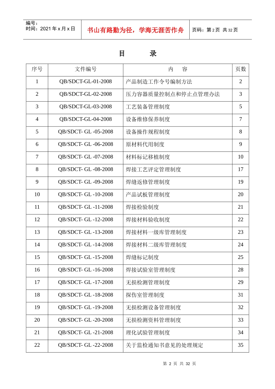 某机械制造有限公司管理制度汇编_第2页