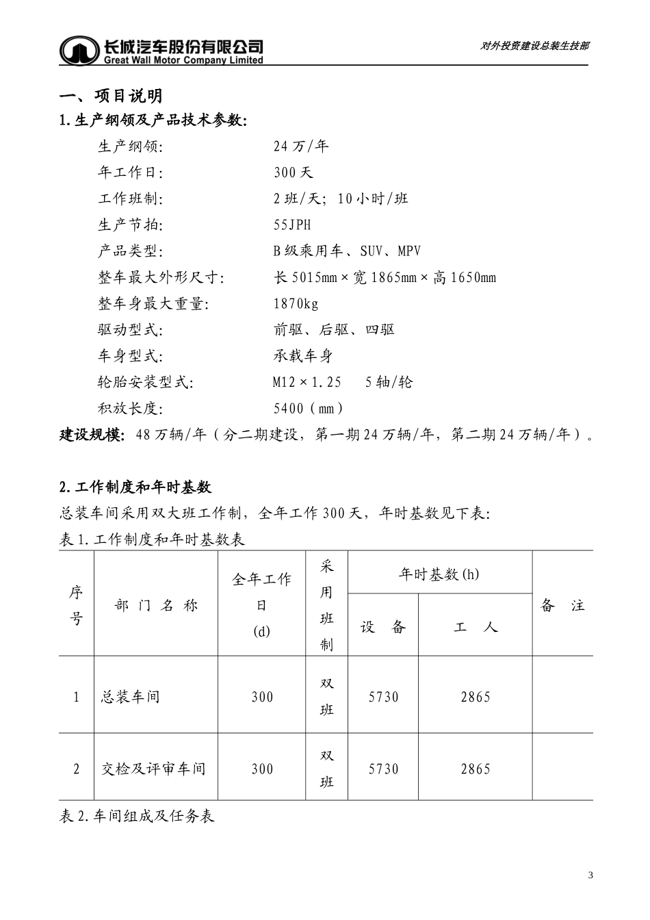 某汽车总装项目总装工艺初步分析报告_第3页