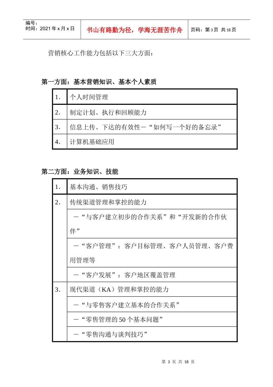 某某集团某某年度培训计划_第3页