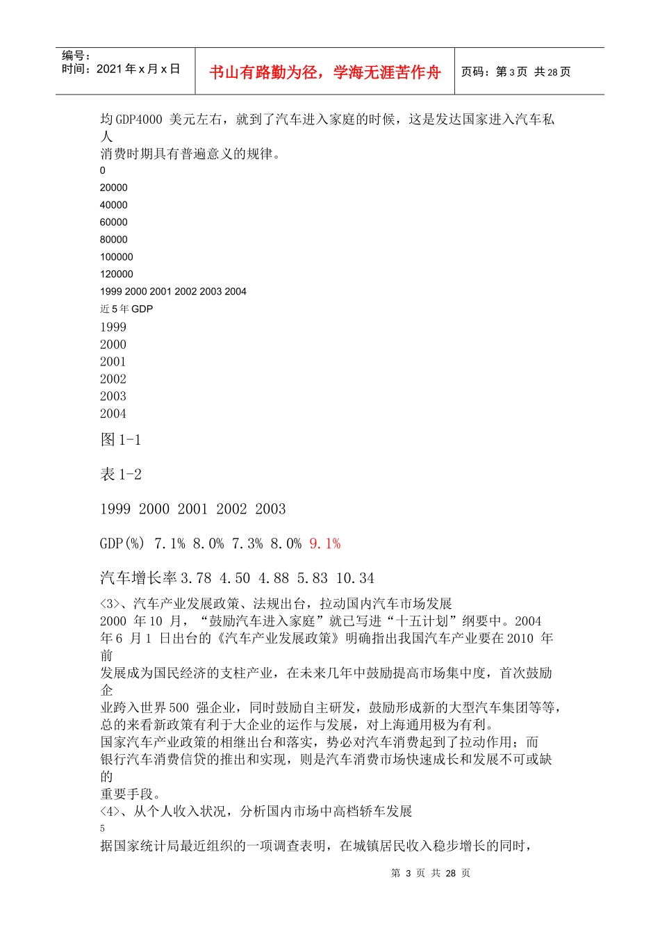 某汽车君越广告策划方案_第3页