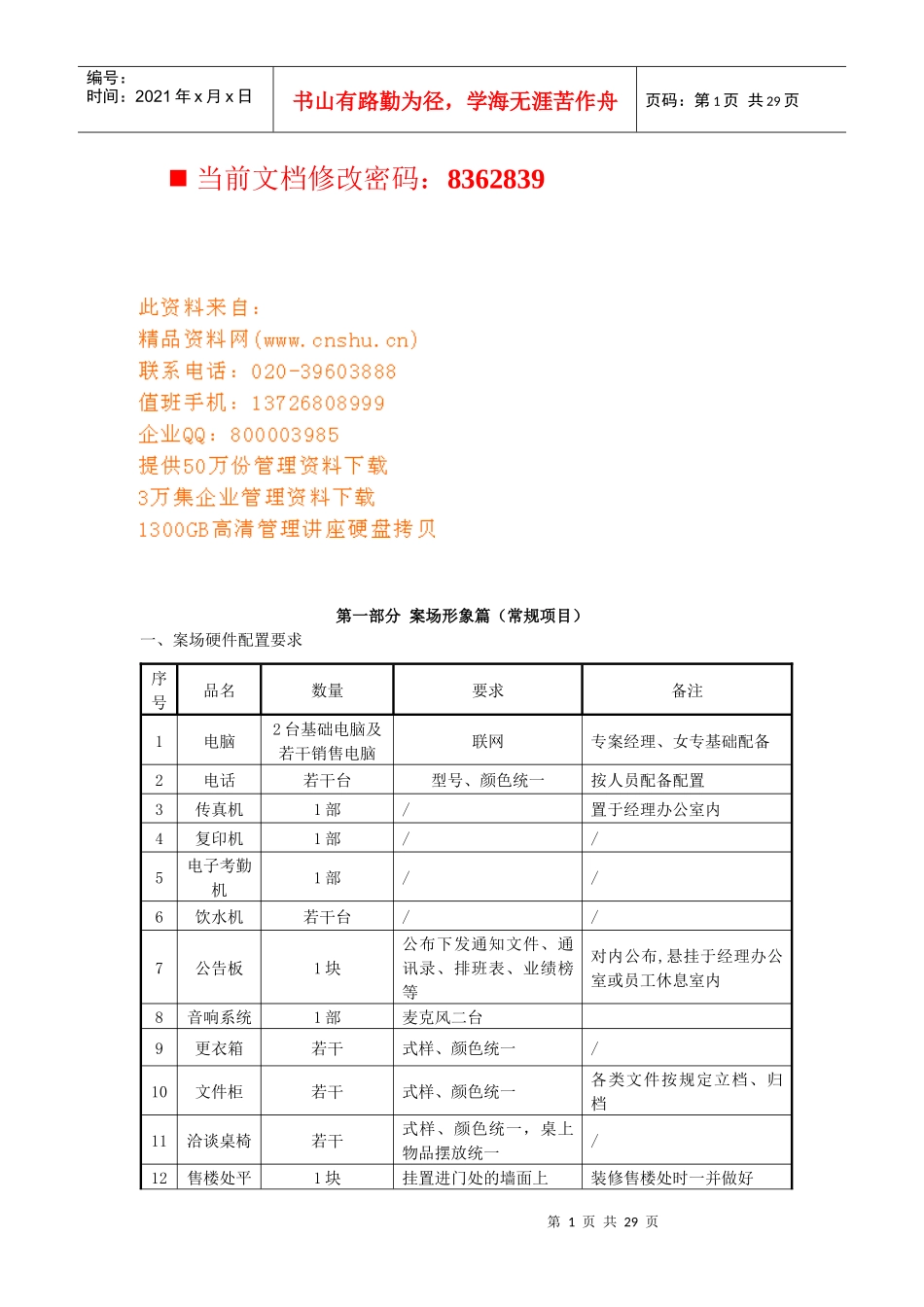 某案场形象与工作管理_第1页