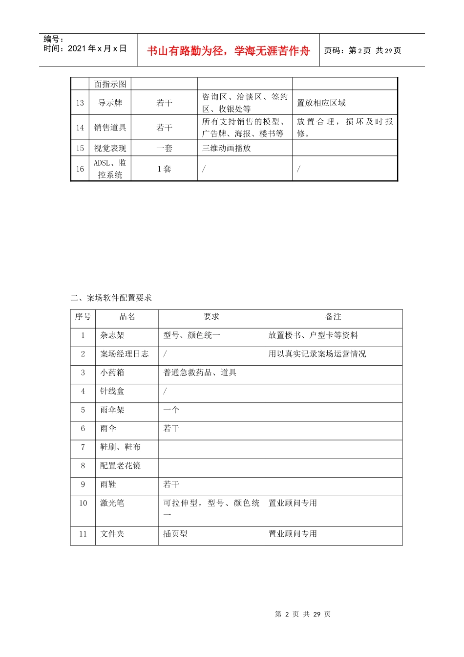 某案场形象与工作管理_第2页