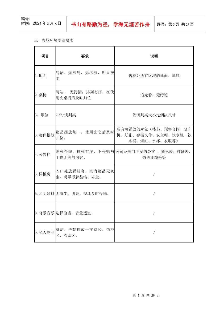 某案场形象与工作管理_第3页
