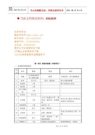 某案场形象与工作管理
