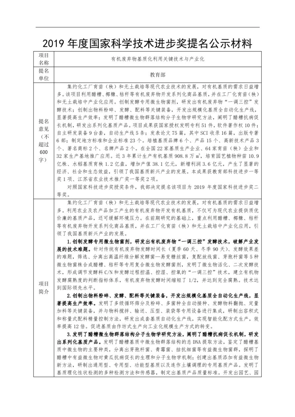 110有机废弃物基质化利用关键技术与产业化_第1页