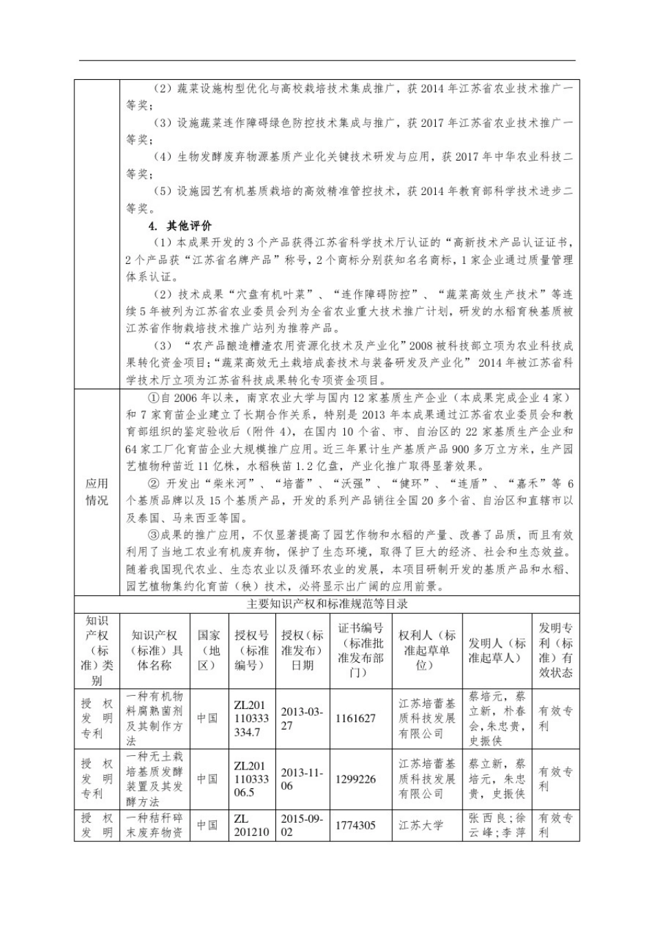 110有机废弃物基质化利用关键技术与产业化_第3页