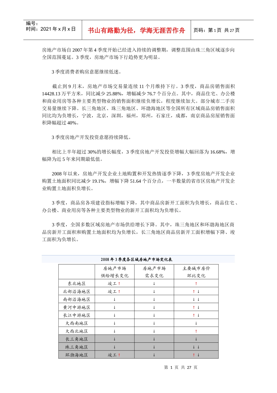 某某年中国房地产报告_第1页