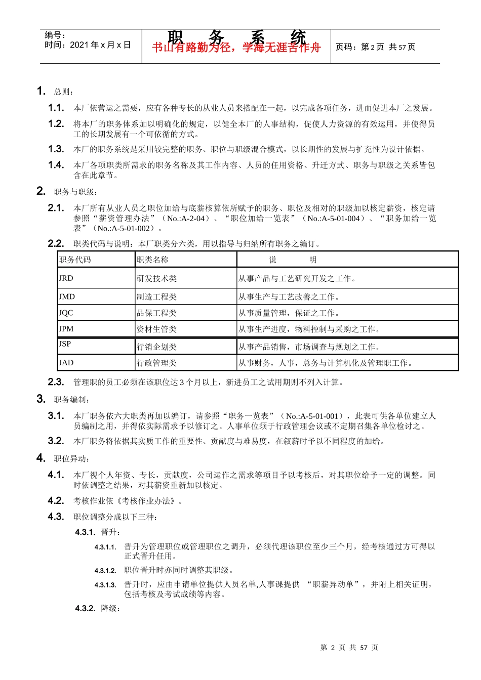 某有限公司行政管理手册_第2页