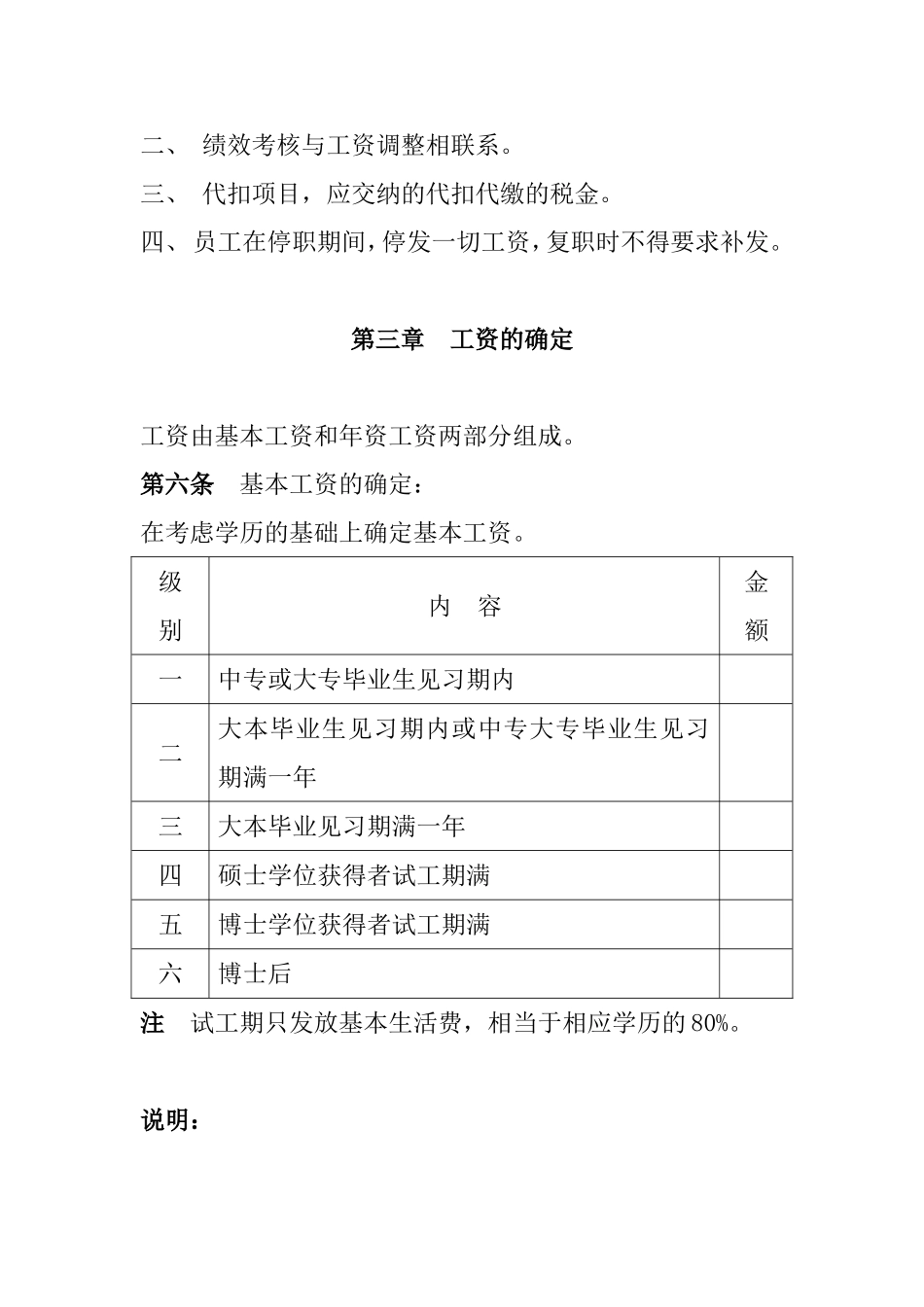 某某公司薪资管理制度_第2页