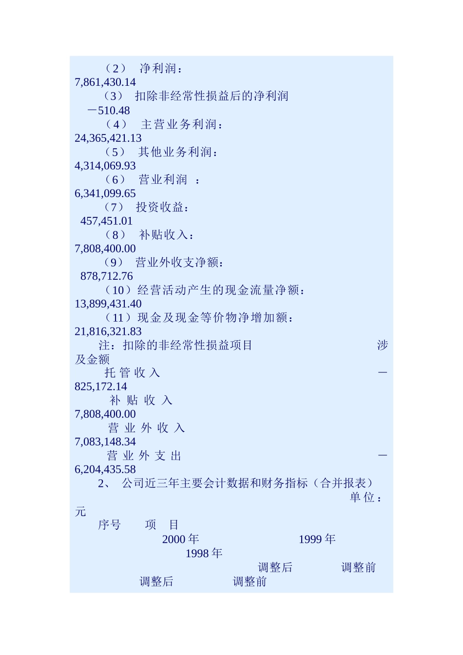 某果业公司年度报告概述_第2页