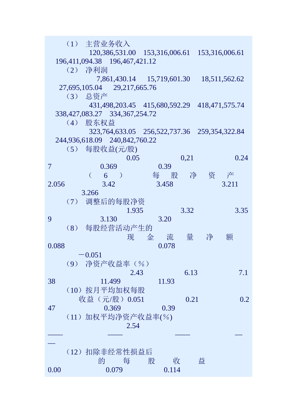 某果业公司年度报告概述_第3页