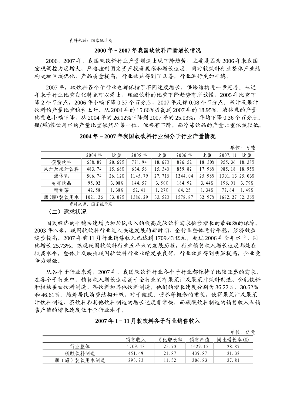 某某年软饮料行业风险分析报告_第3页