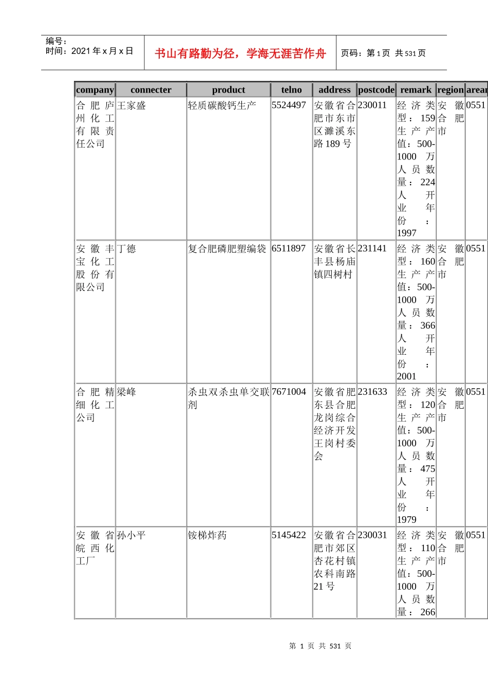 某某年中国企业名录试用数据_第1页
