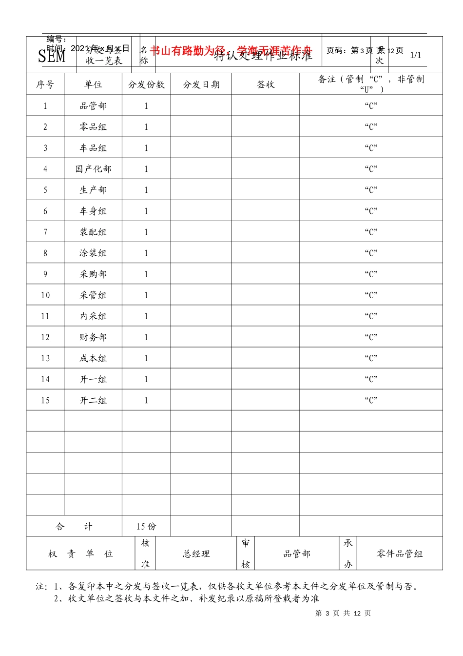 某汽车公司特认处理作业标准_第3页