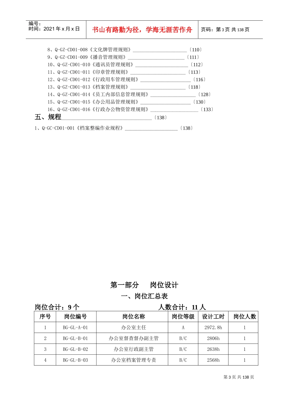 某某有限公司岗位管理模式研发成果_第3页