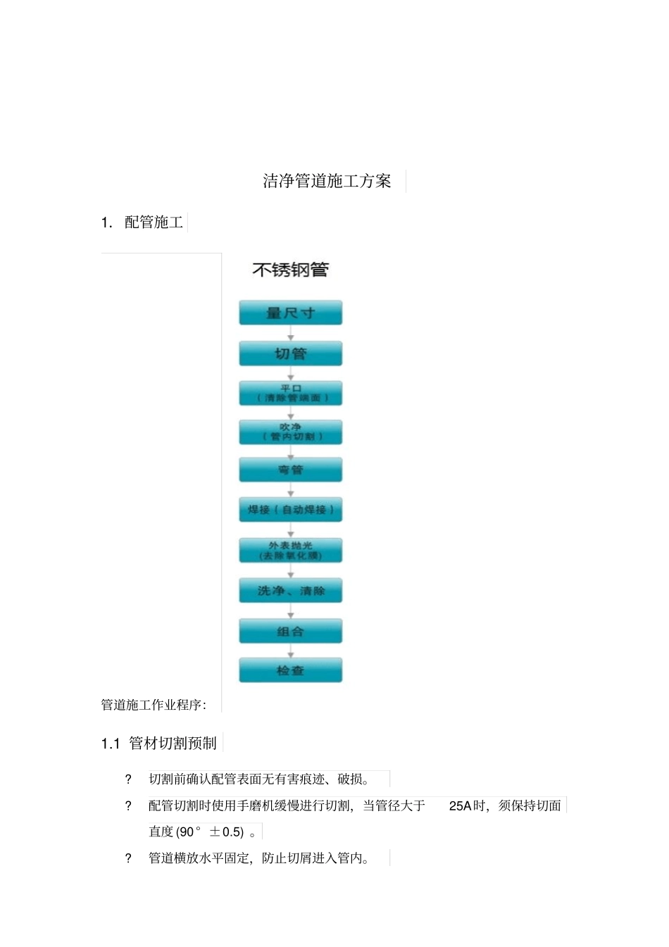 不锈钢管道施工设计方案_第2页